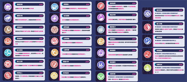 最新全民打怪兽5星排行组成技巧9号亲测可行